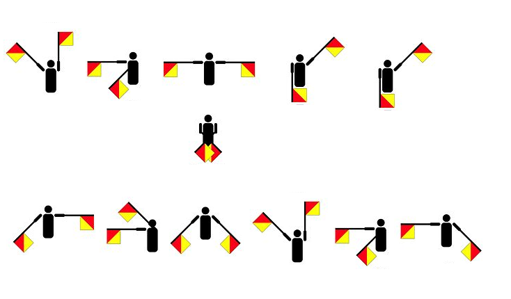 You'll need to see the image...